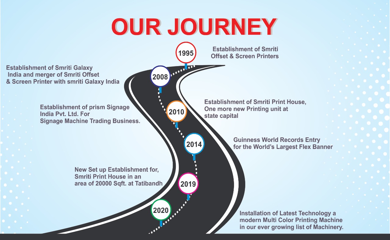Our Journey